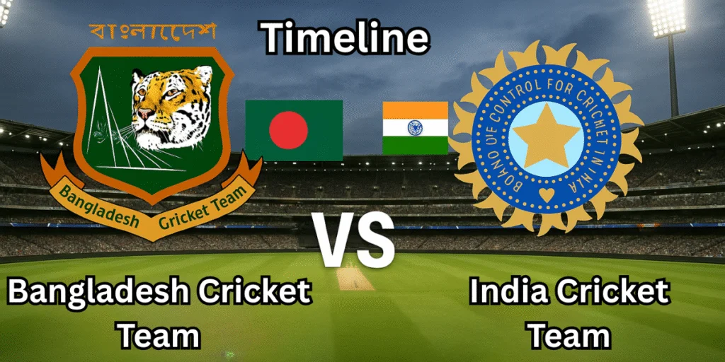 Bangladesh National Cricket Team vs India National Cricket Team Timeline